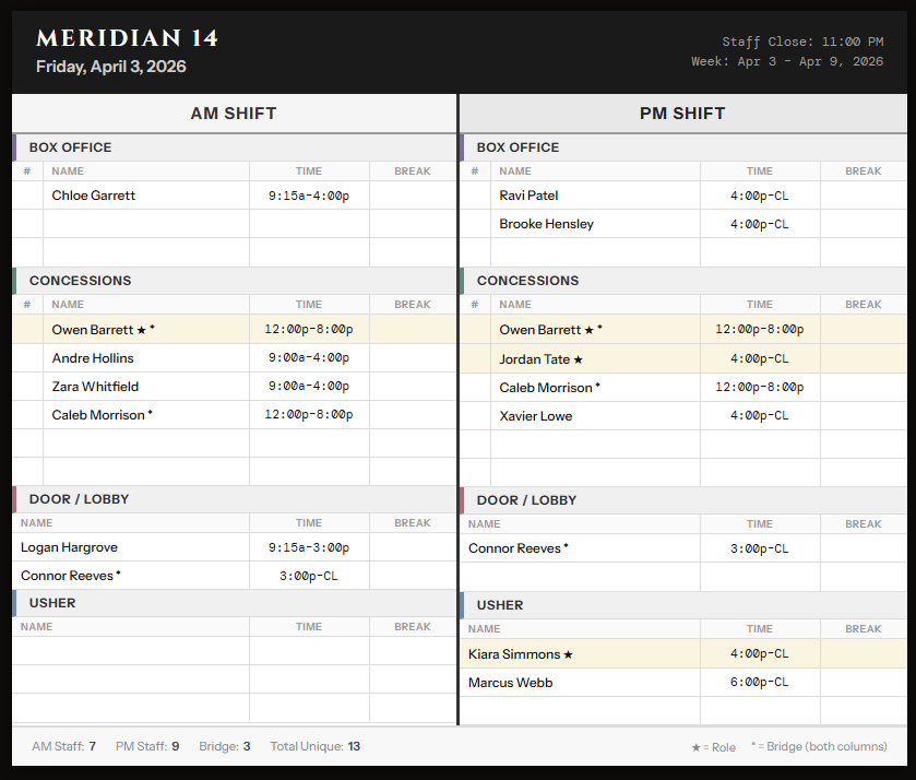 UTU Daily Floor Sheet