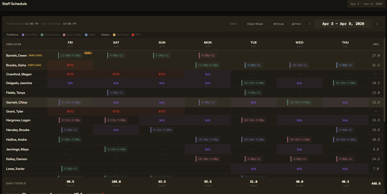 UTU Staff Schedule Grid